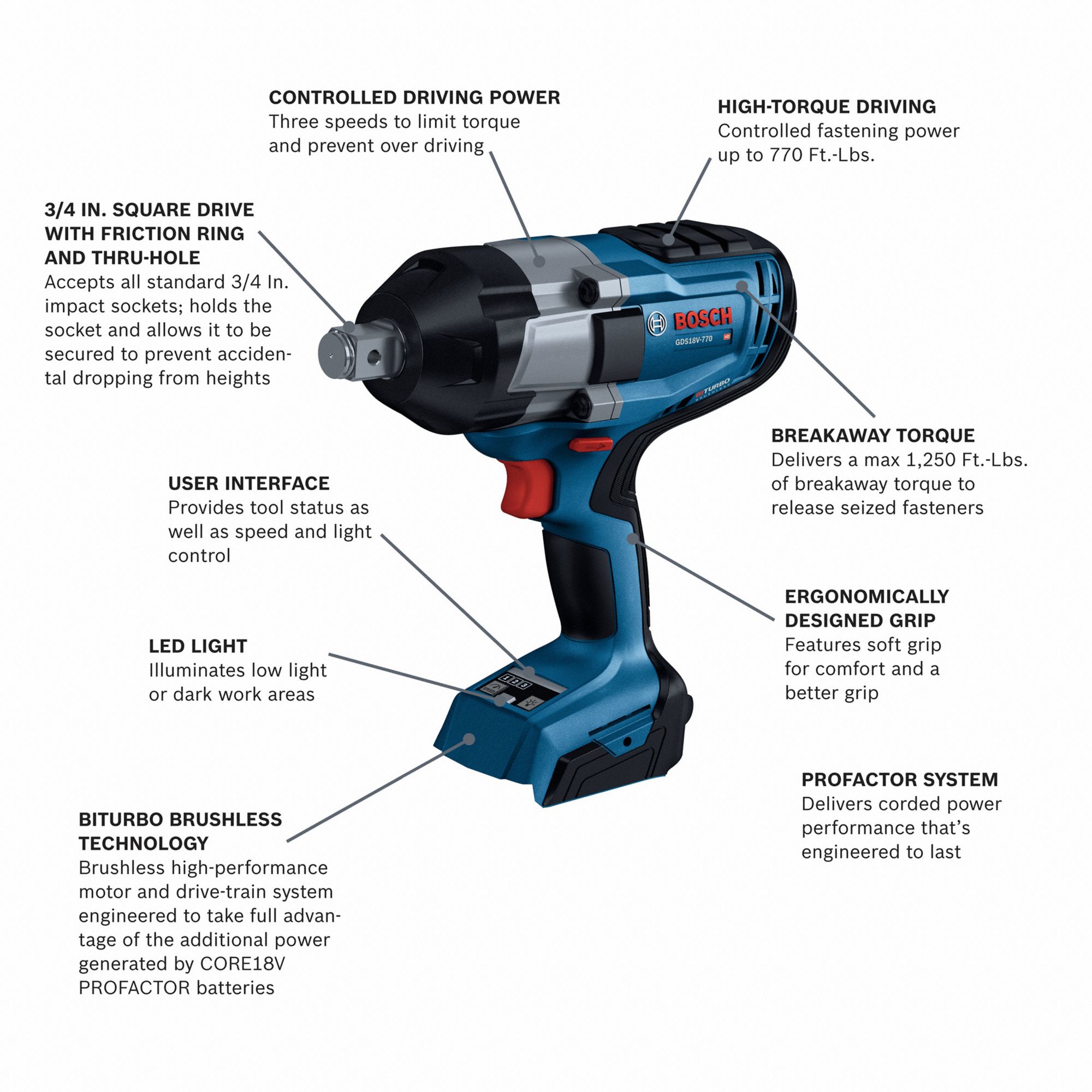 BOSCH Impact Wrench 3/4 in Square Drive Size, 770 ftlb Fastening Torque, 1,250 ftlb Breakaway