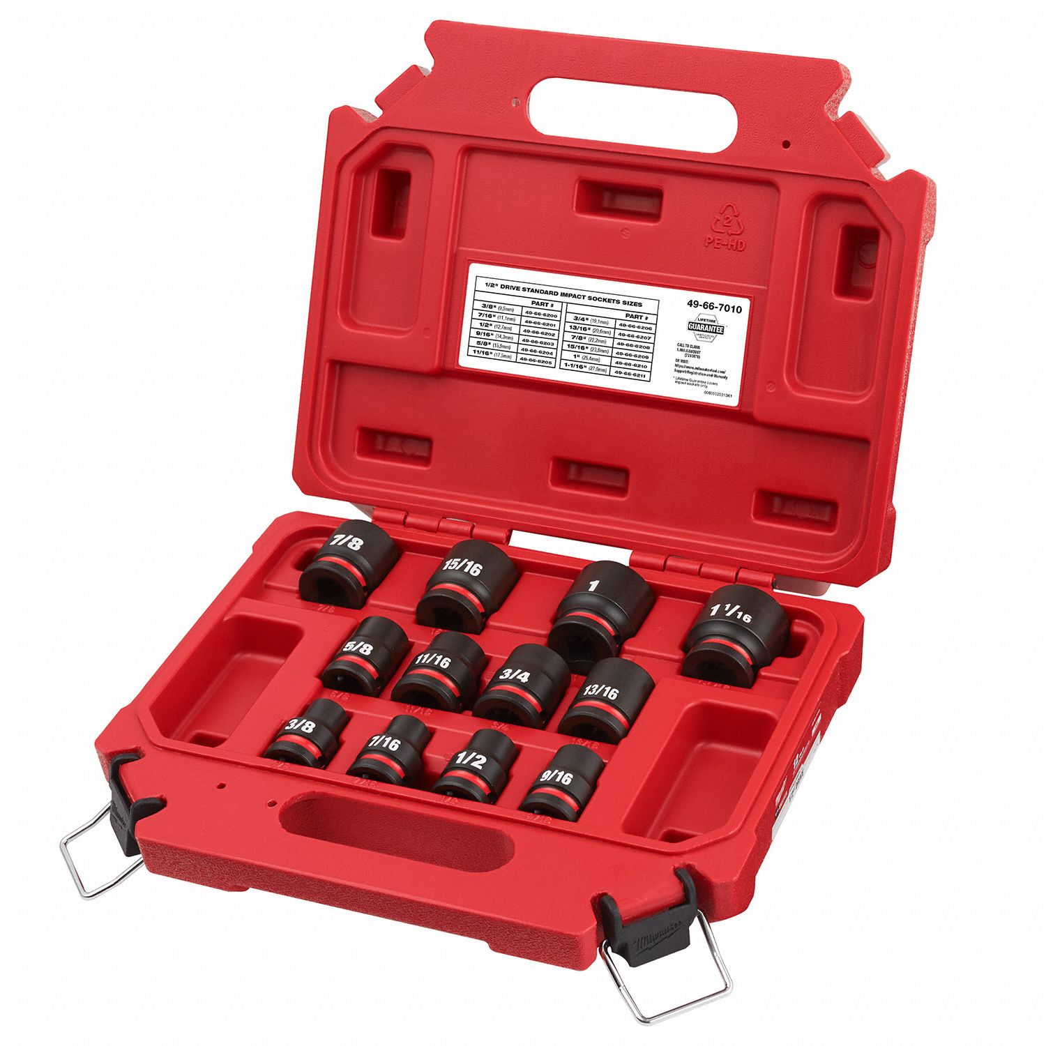 socket cap set