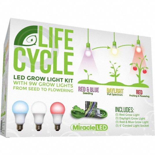 LED Grow Light Kit