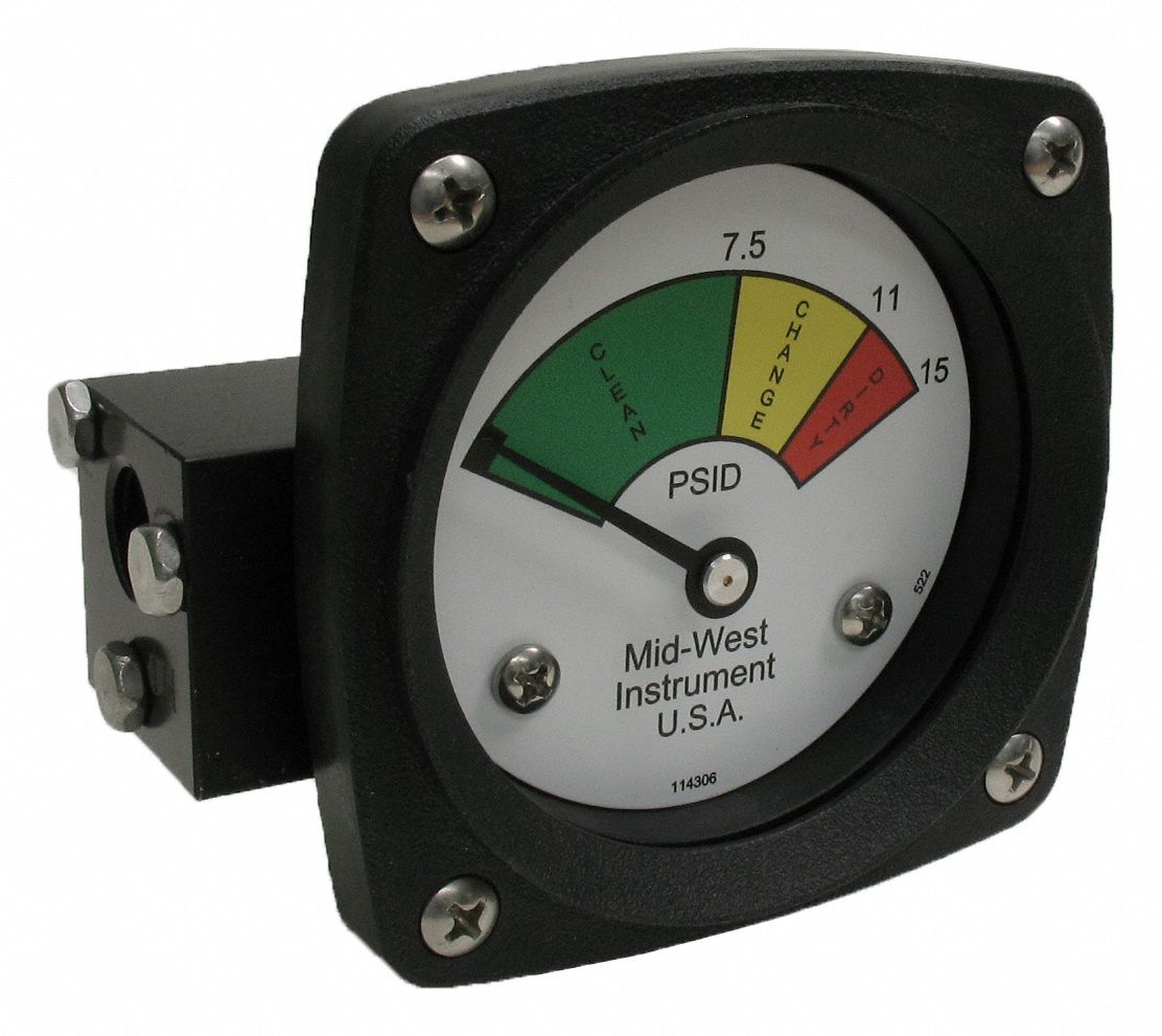 3-Color Differential Pressure Indicator: 1, 000 psig Max. Static Pressure, 522