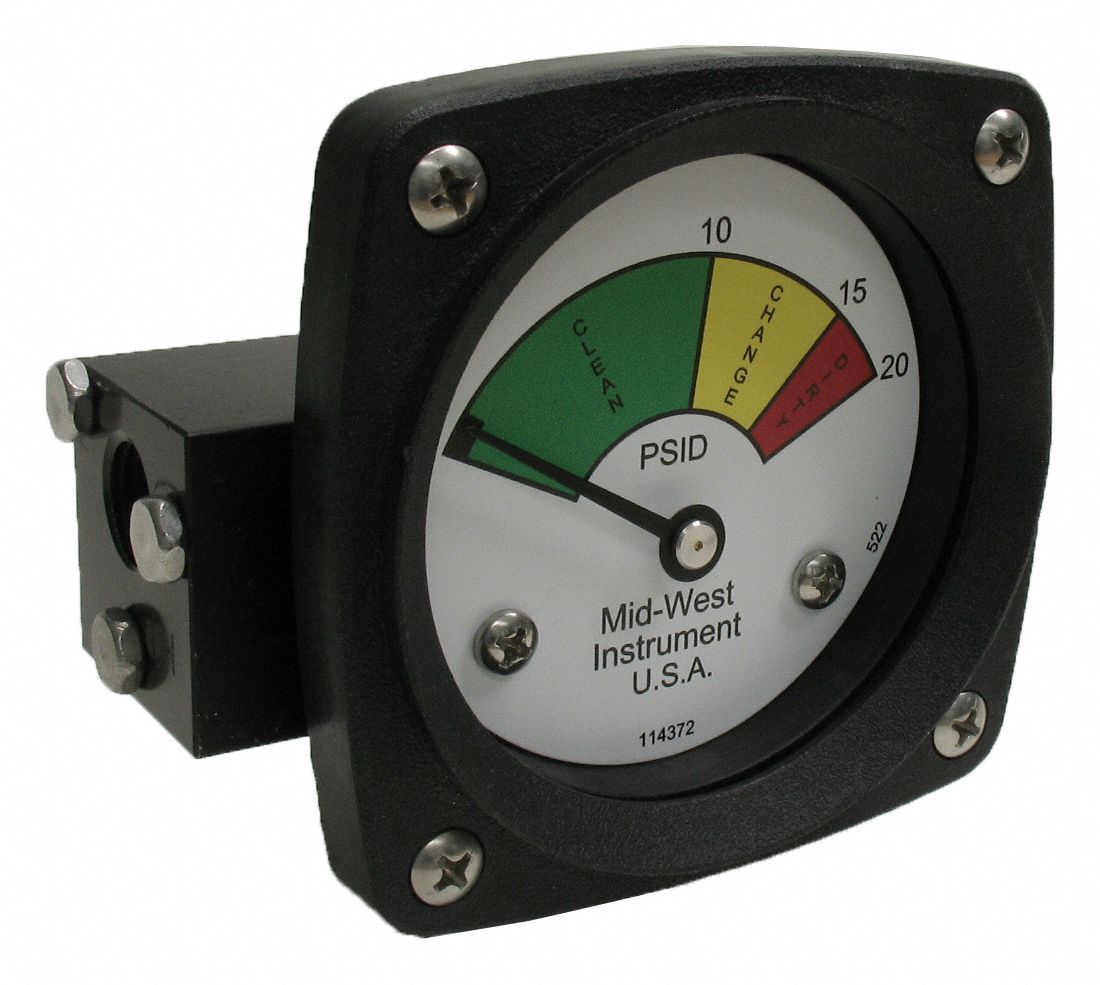 3-Color Differential Pressure Indicator: 1, 000 psig Max. Static Pressure, 522