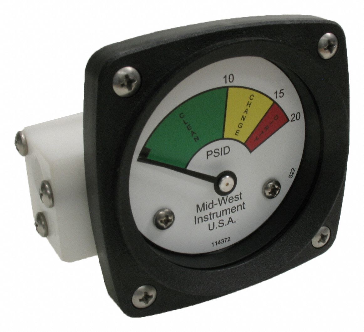 3-Color Differential Pressure Indicator: 1, 000 psig Max. Static Pressure, 522