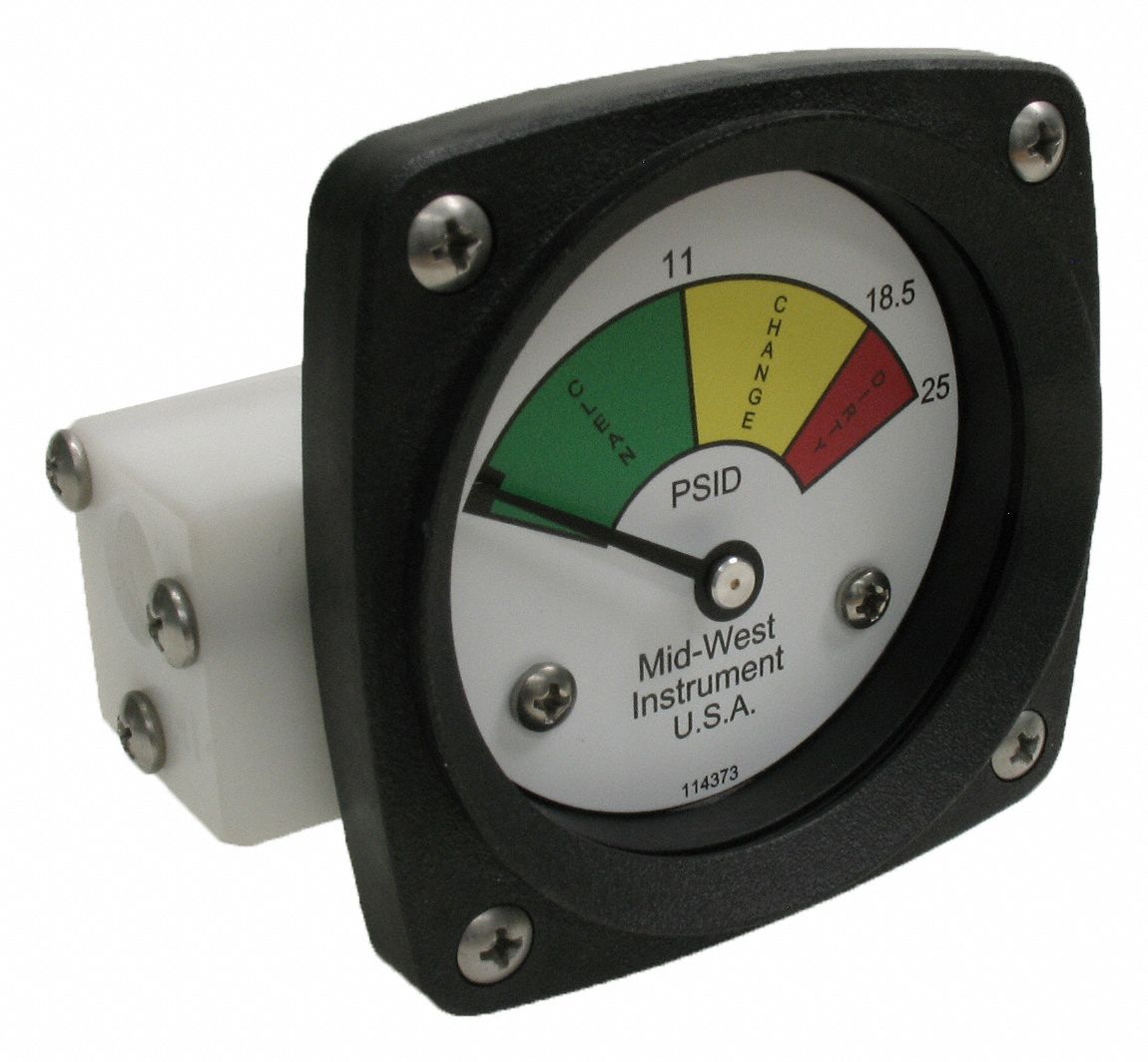 3-Color Differential Pressure Indicator: 1, 000 psig Max. Static Pressure, 522