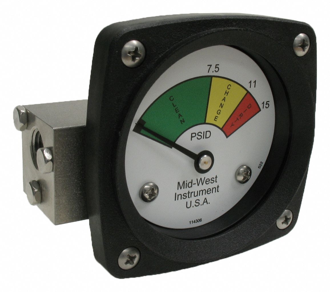 3-Color Differential Pressure Indicator: 1, 000 psig Max. Static Pressure, 522