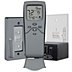 Fireplace Thermostats & Remote Control Kits