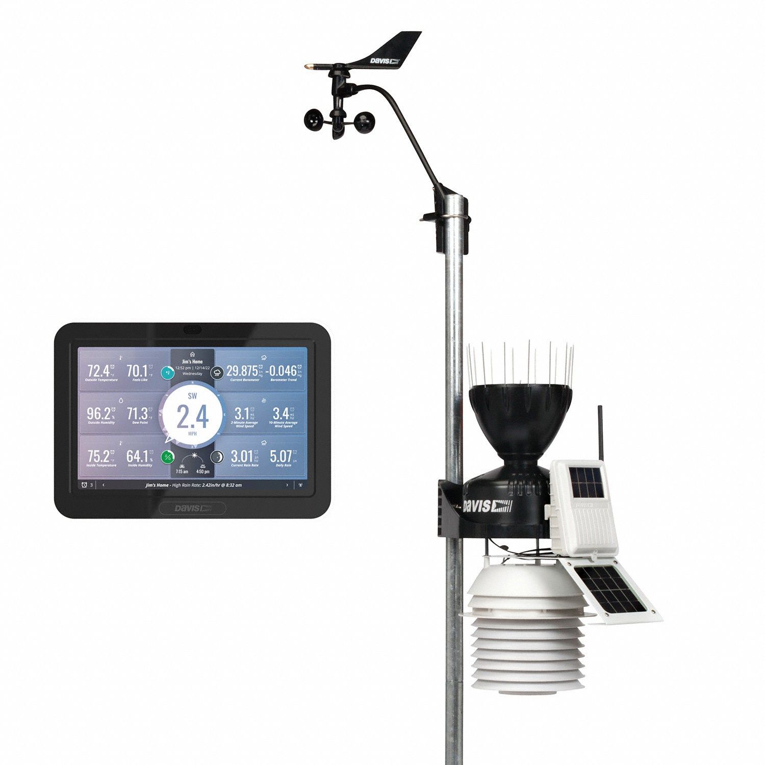 Weather Stations