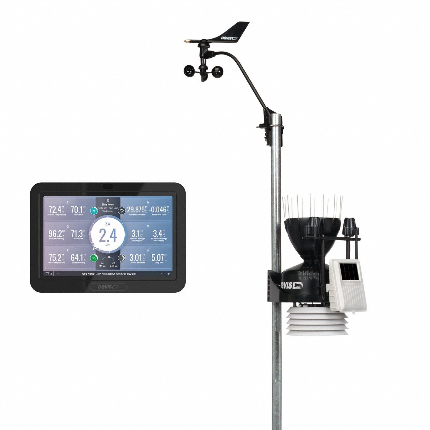 Weather Station: Vantage, Backlit LCD
