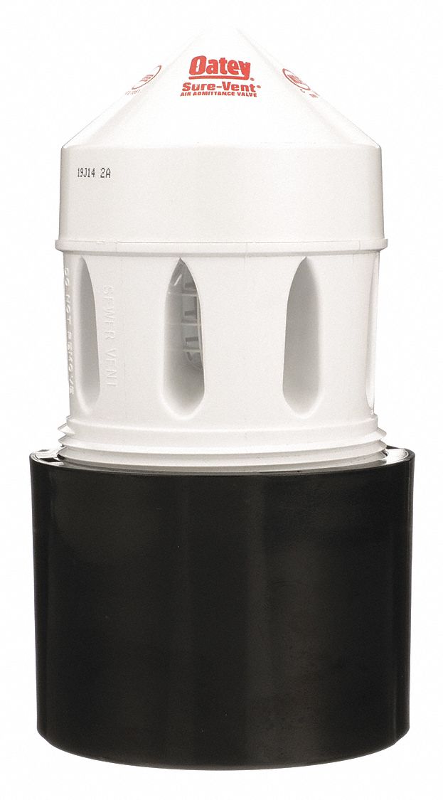 Sure-Vent, Dfu, Aav,