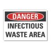 Danger: Infectious Waste Area Signs