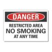 Danger: Restricted Area No Smoking At Any Time Signs