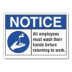 Notice: All Employees Must Wash Hands Before Returning To Work. Signs