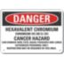 Danger: Hexavalent Chromium Chromium (Vi) Or Cr (Vi) Cancer Hazard Can Damage Skin, Eyes, Nasal Passages And Lungs. Authorized Personnel Only. Respirators May Be Required In This Area. Signs