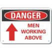 Danger: Men Working Above Signs