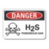 Danger: H2S Poisonous Gas Signs