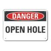 Danger: Open Hole Signs