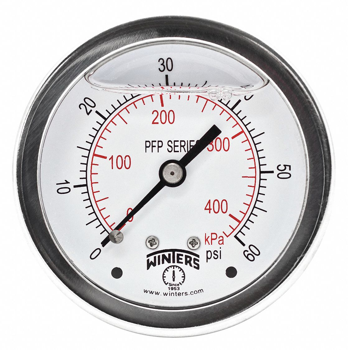 Filled Ss/Ss Gauge2.5
