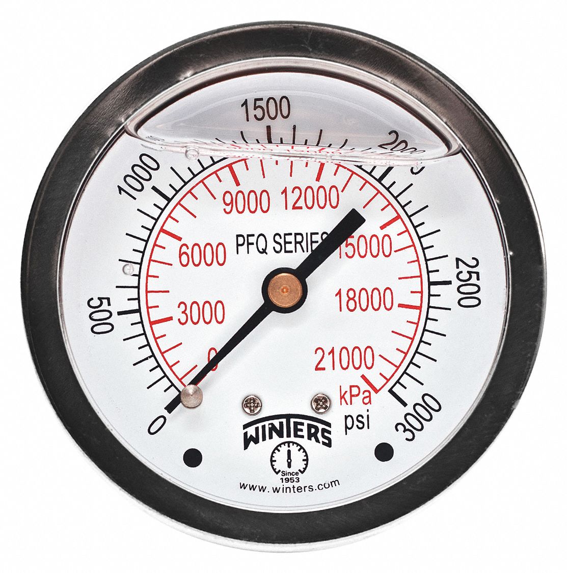 Kilopascal psi on sale