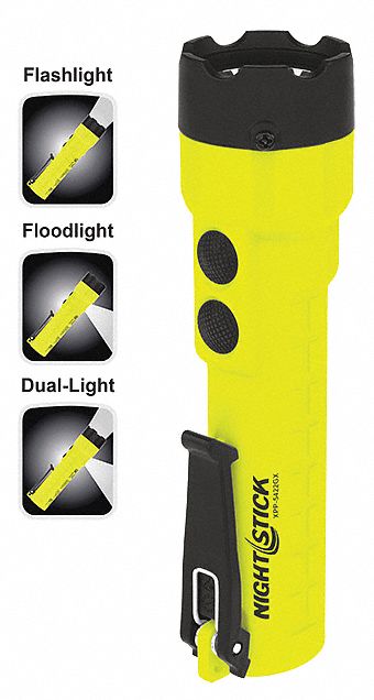 HANDHELD FLASHLIGHT,LED,300 LM,IP67