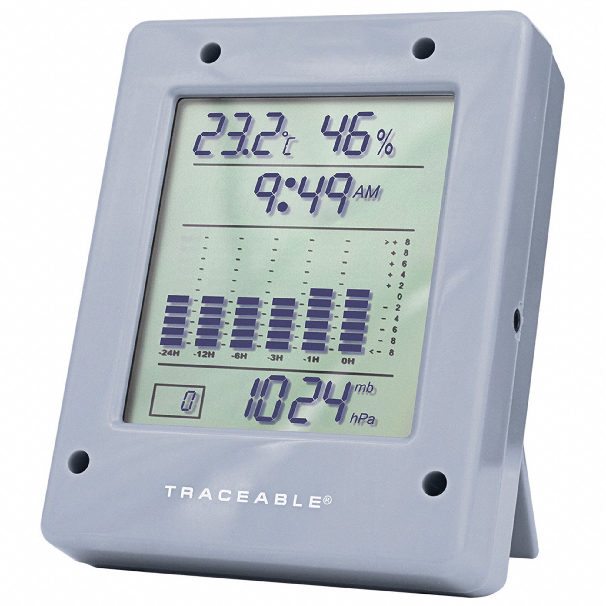 Always in Stock - Traceable Calibrated Triple-Display Digital