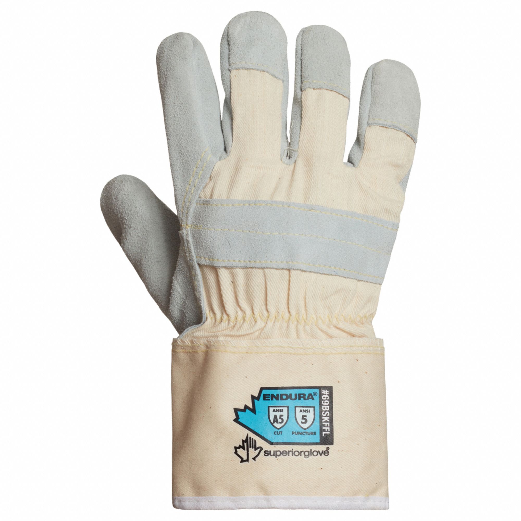 Top ANSI Rated Puncture Resistant Gloves