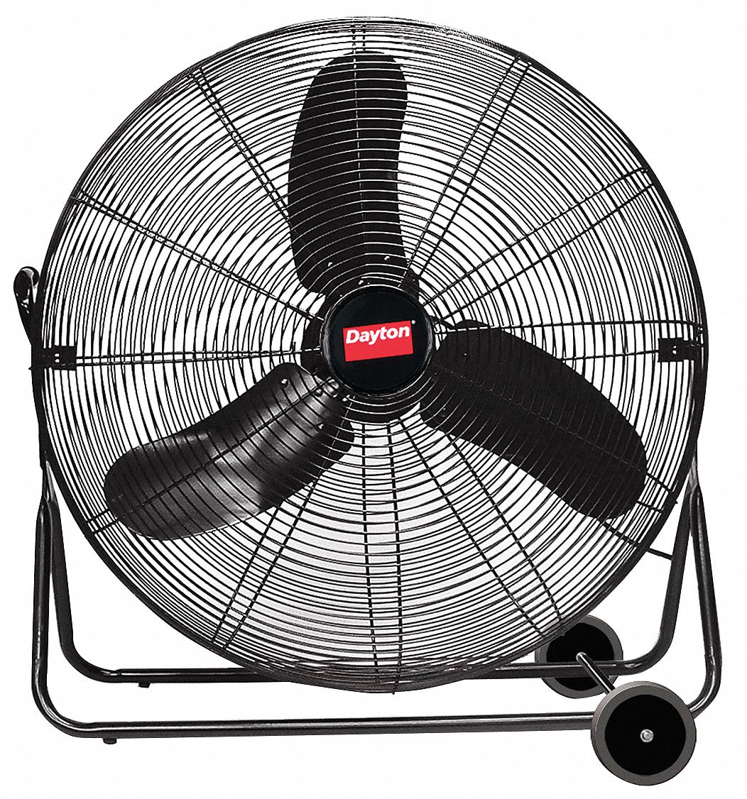 industrial fan design