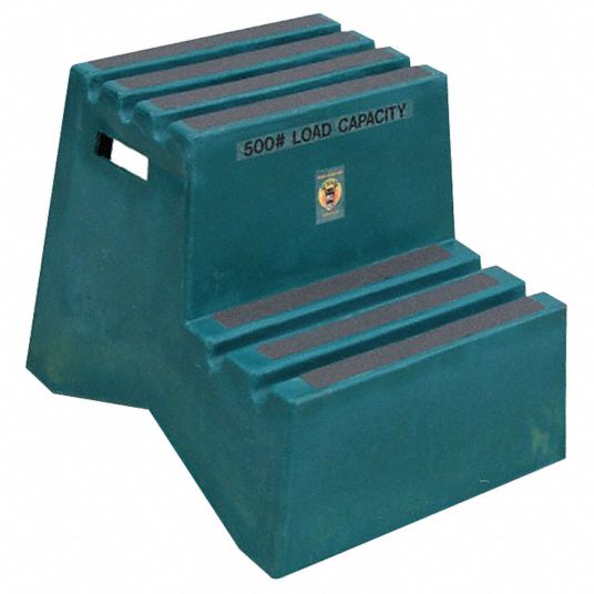 Step Stand,19-1/2 In H,500 lb.,PCR - Grainger