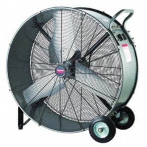 Industrial Fans