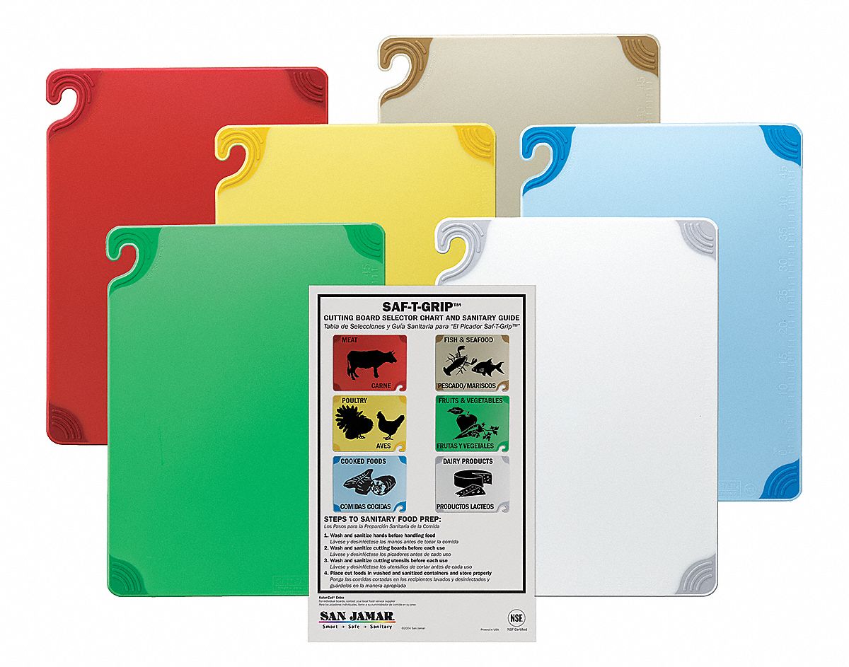 Cutting Board Color Chart ubicaciondepersonas.cdmx.gob.mx