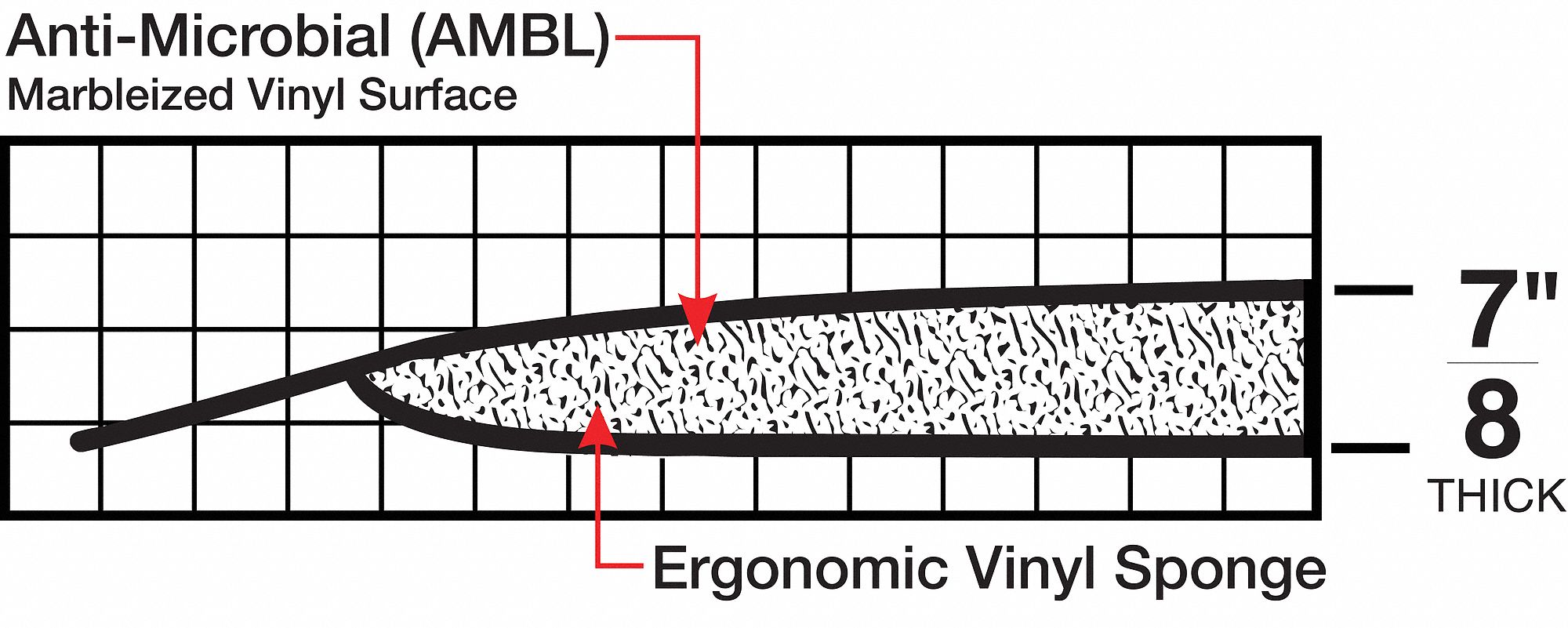 Antifatigue Mat: Marble, 2 ft x 3 ft, 1 in Thick, Black, Vinyl over PVC Foam, Beveled Edge