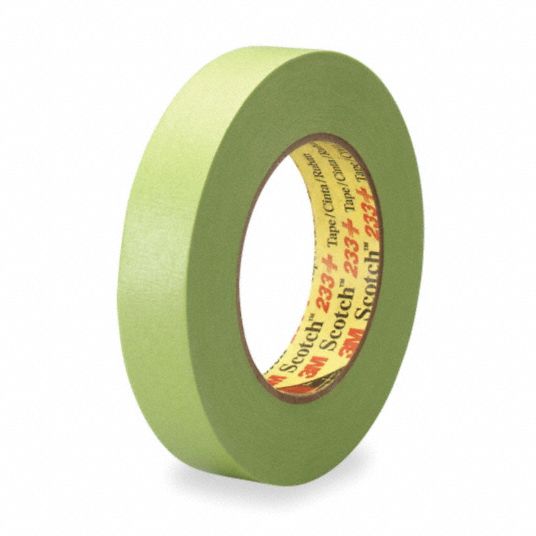 Masking Tape Grainger