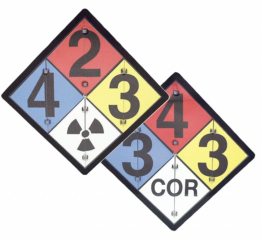 ACCUFORM NFPA Sign Aluminum, 15 1/2 in Ht, 15 1/2 in Wd 6KXW7ZPF125