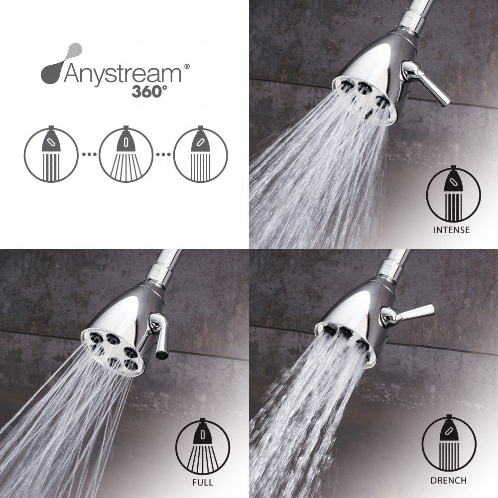 SPEAKMAN Showerhead Speakman, Icon S2252, 2.5 gpm Fixed Showerhead