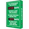This Department Has Worked __ Days Without A Lost Time Accident The Best Previous Record Was ___ Days Do your Part Help Make A New Record Safety Scoreboards