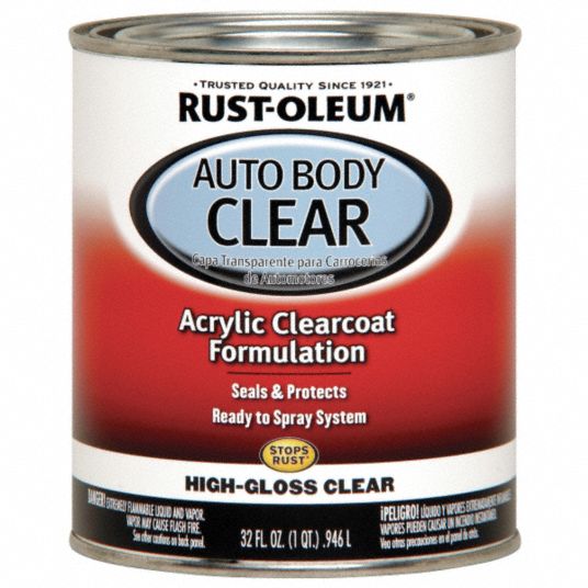 Rustoleum 2024 clear coat