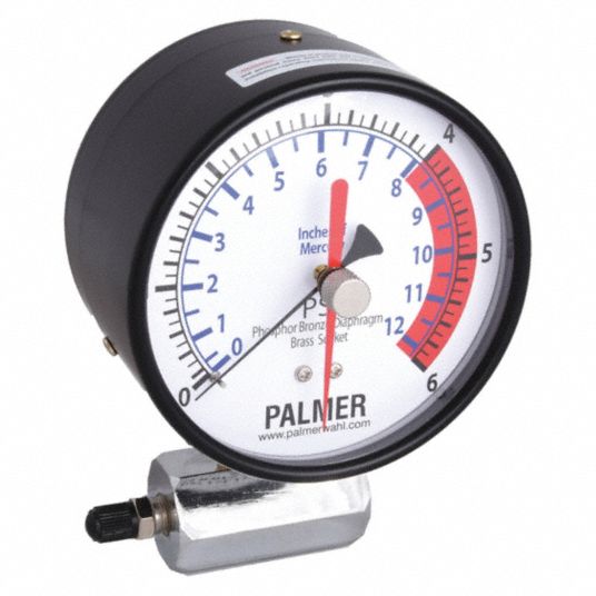 Gas pressure outlet test gauge