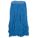 WET MOP,BLUE,MICROFIBER