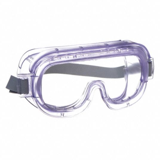 Buy Safety Glasses & Goggle for Chemical and Dust Protection - 60% Off –  Robustt