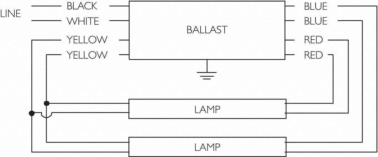 ADVANCE Advance, Magnetic, Fluorescent Ballast, Ballast Start Type