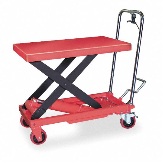 A Guide to Choosing a Mobile Scissor Lift Table– Lifting365