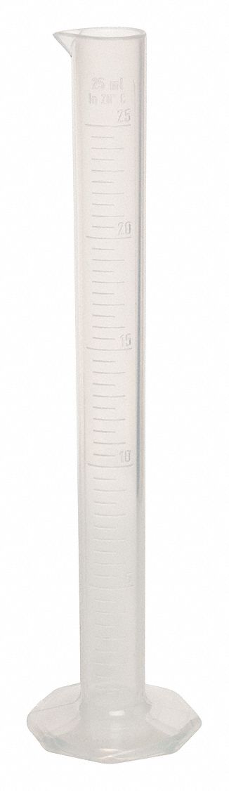 Graduated Cylinder 25mL .5mL Grads PP