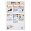 Adult CPR Compressions Only Posters