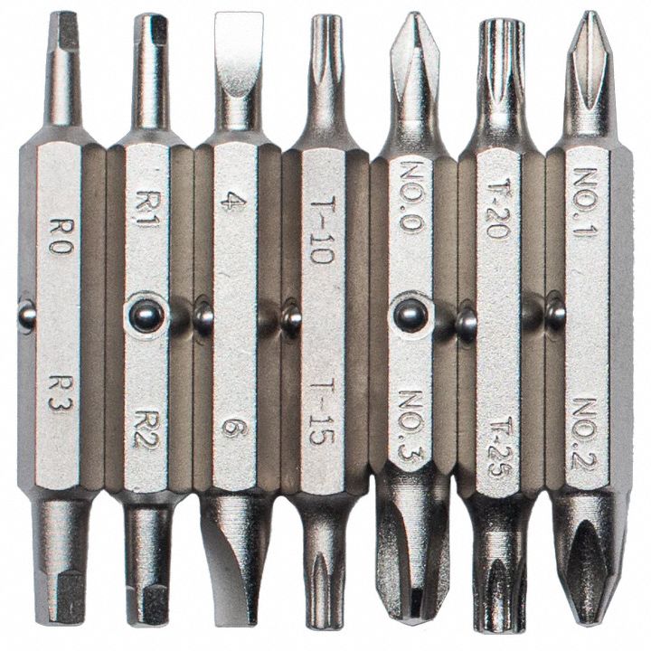 Replacement Bit Set