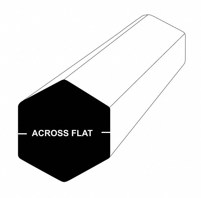StainlessSteelHexBar 6in-L 1in-W