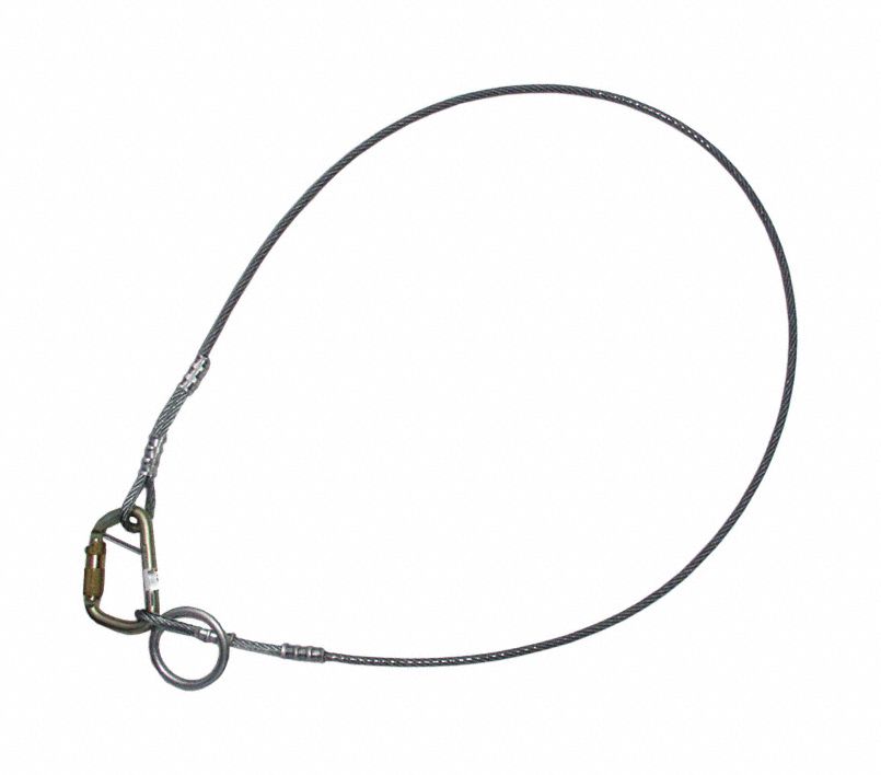 Strap & Cable Anchors