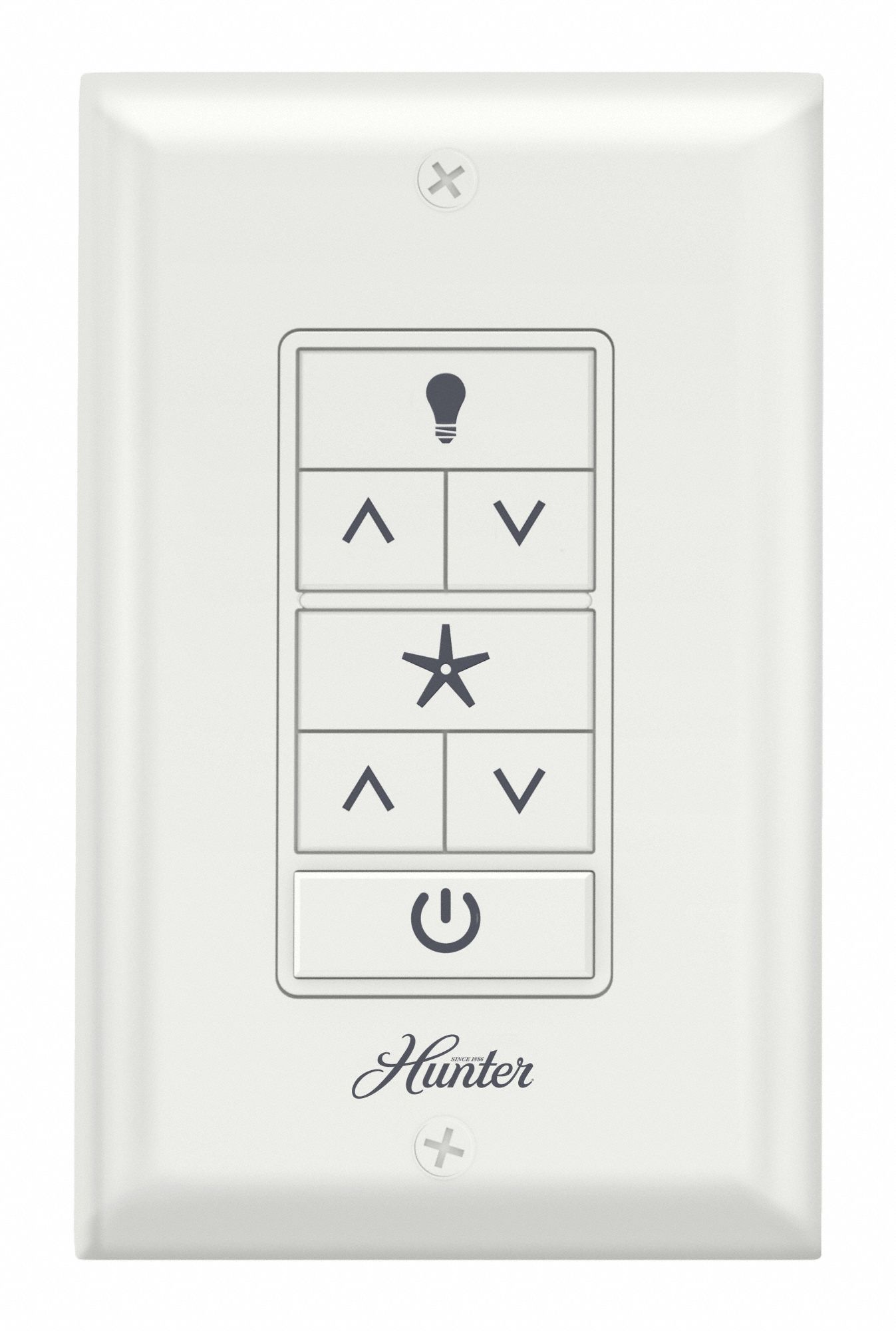 Wall Control Fan Speeds