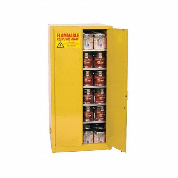 Hazardous Material Storage Cabinet: Std, 96 gal, 34 in x 34 in x 65 in, Yellow, Self-Closing
