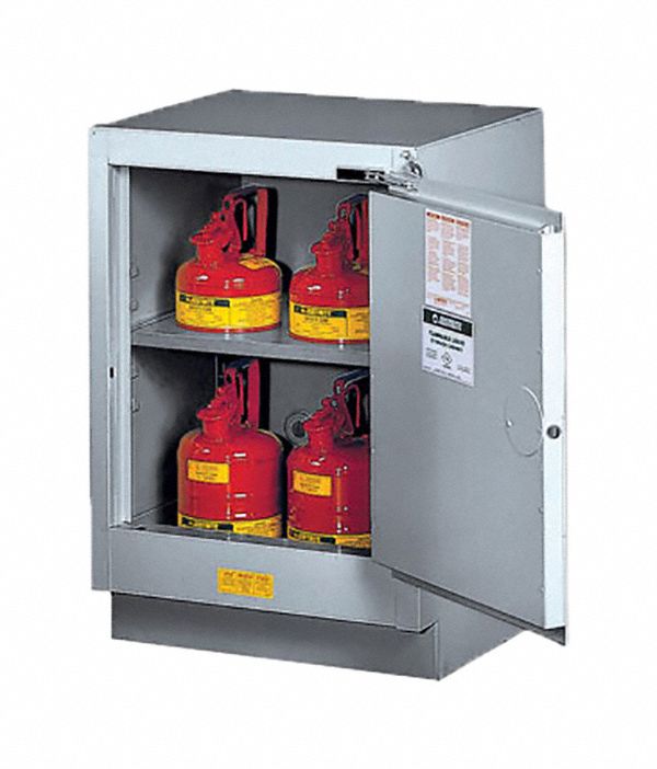 Flammable Cabinet: 21 5/8 in Overall Dp, 24 in Overall Wd, 35 3/4 in Overall Ht, Steel