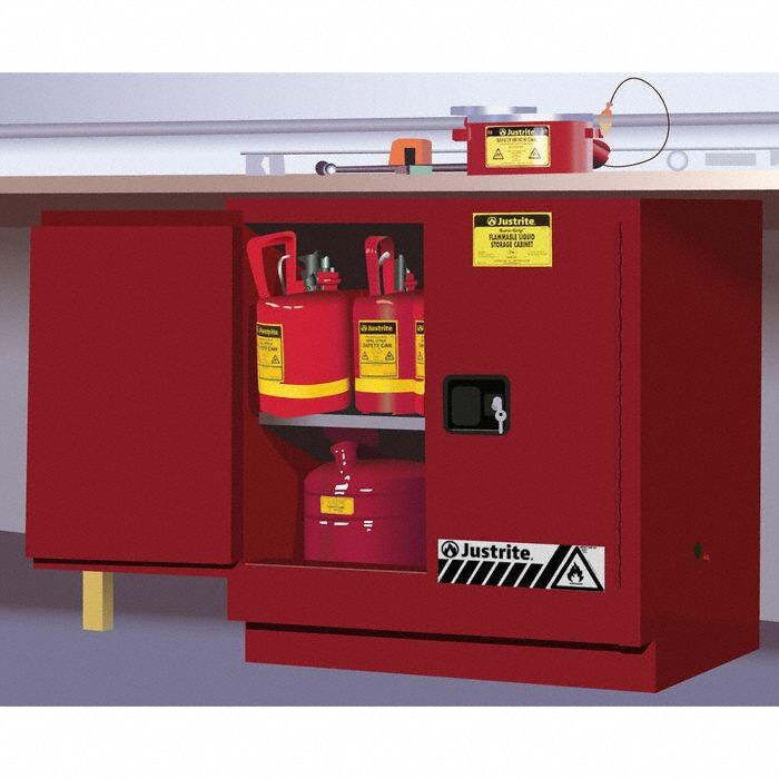 Hazardous Material Storage Cabinet: Undercounter, 22 gal, 35 in x 22 in x 35 in, Red, Steel