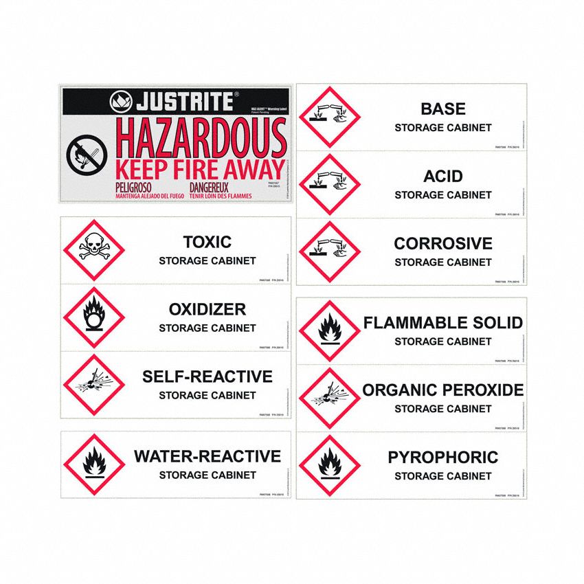 Label (replacement/retrofit) "Hazardous-Keep