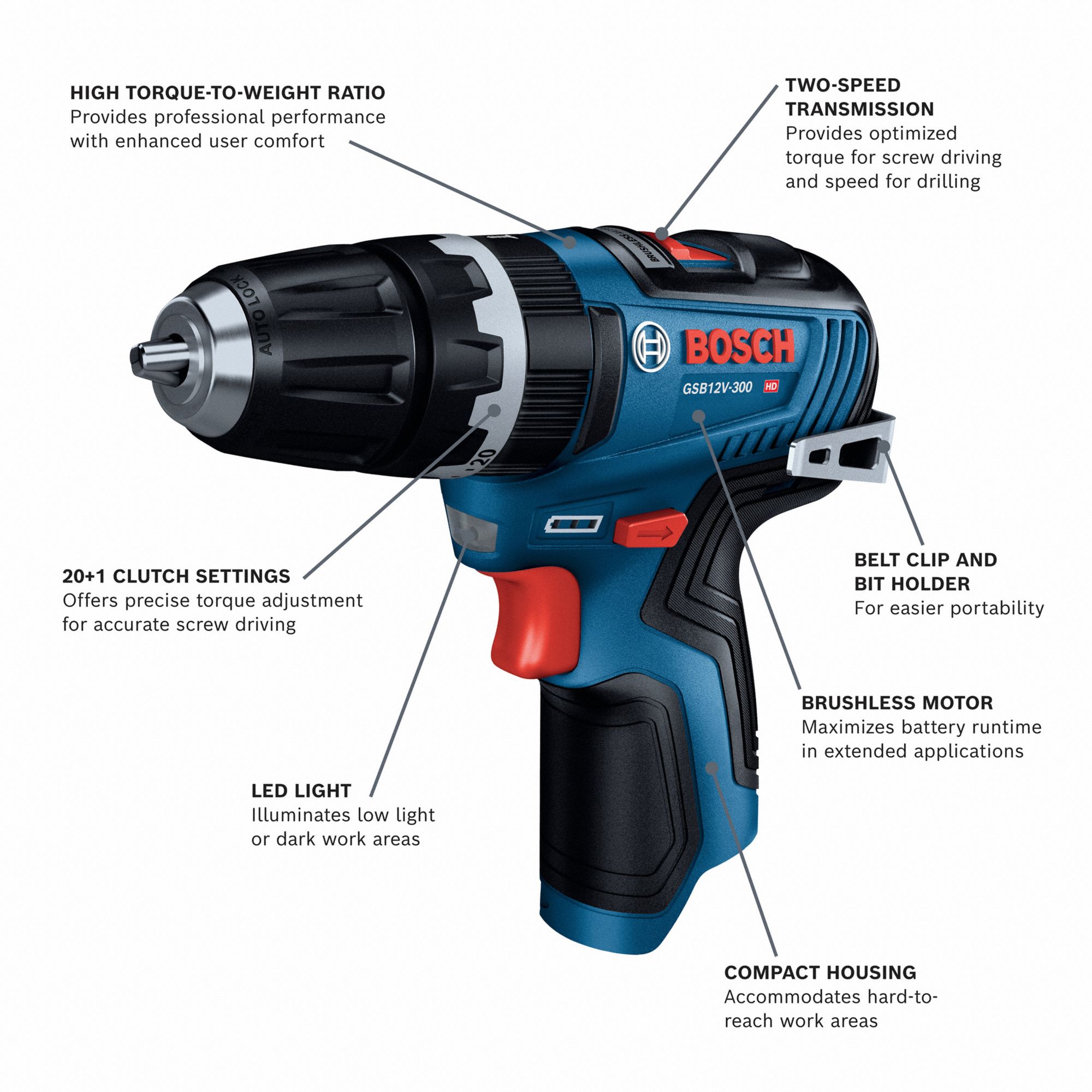 BOSCH Cordless Hammer Drill 12V, Compact, 3/8 in Chuck, Keyless, 2